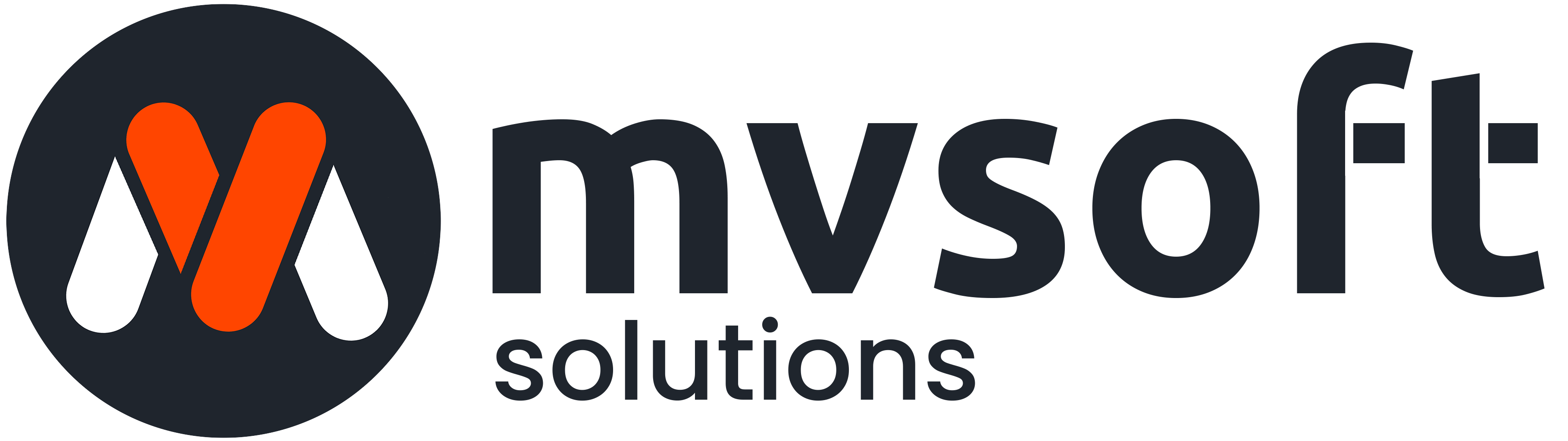 Logo MvSoft Solutions